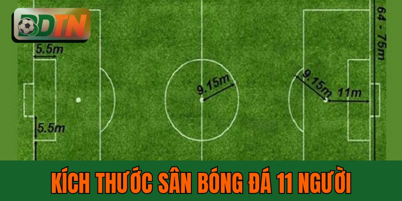 Kích Thước Sân Bóng Đá 11 Người - 5 Thông Số FIFA Quy Định
