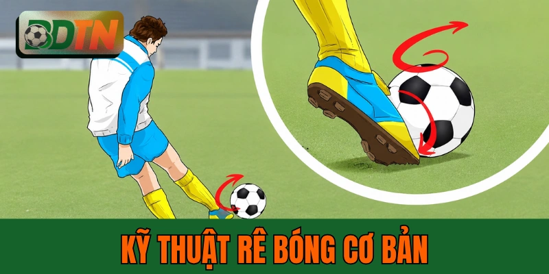 Kỹ Thuật Rê Bóng Cơ Bản: 4 Động Tác Nền, Lộ Trình 4 Cấp Độ