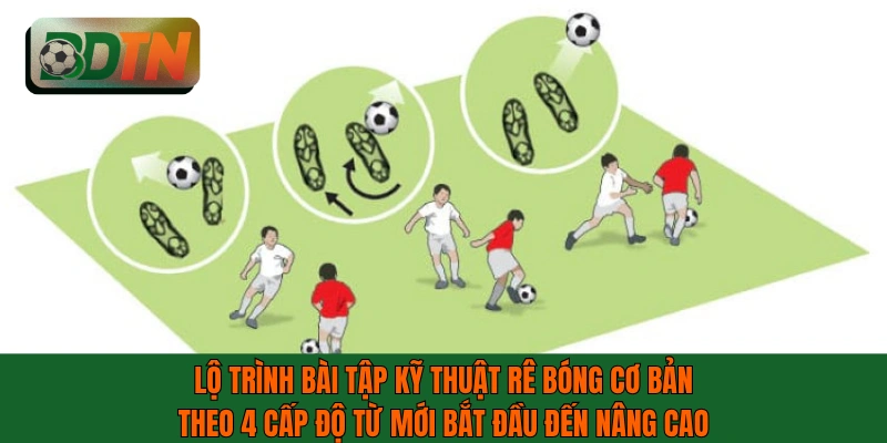 Lộ trình bài tập kỹ thuật rê bóng cơ bản theo 4 cấp độ từ cơ bản đến nâng cao