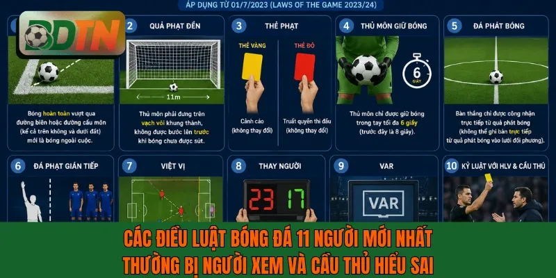 Luật bóng đá 11 người mới nhất của FIFA thường bị người xem và cầu thủ hiểu sai