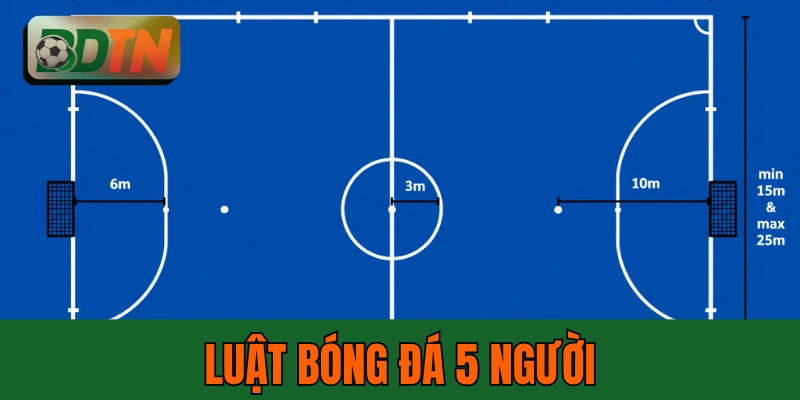 Luật Bóng Đá 5 Người - 7 Quy Định Quan Trọng Bạn Phải Nắm
