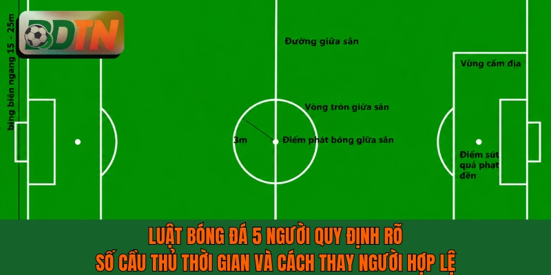 Luật bóng đá 5 người quy định rõ số cầu thủ và cách thay người hợp lệ