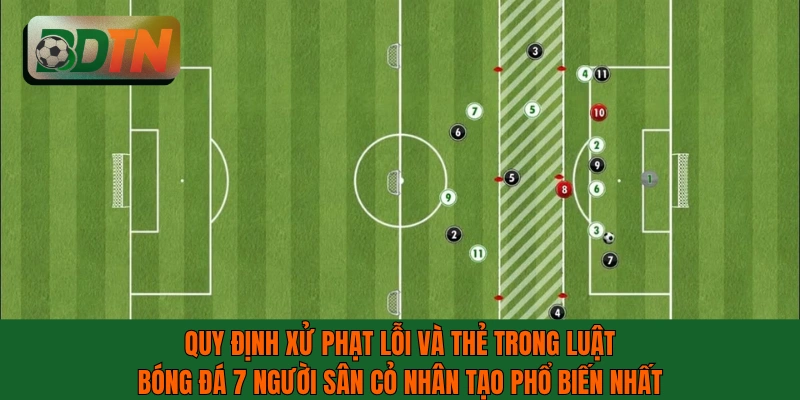 Quy định xử phạt lỗi và thẻ trong luật bóng đá 7 người sân cỏ nhân tạo