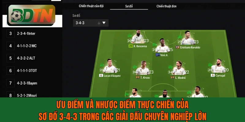 Ưu nhược điểm thực chiến của sơ đồ 3-4-3 trong giải đấu chuyên nghiệp