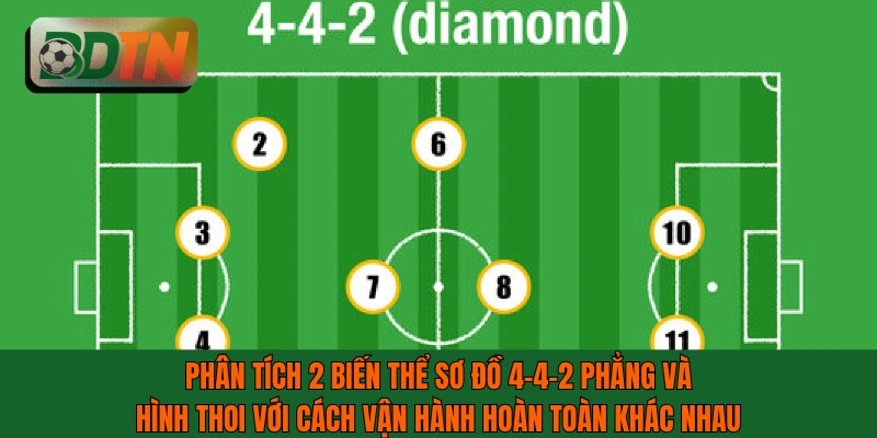 Phân tích 2 biến thể sơ đồ 4-4-2 phẳng và hình thoi với cách vận hành khác nhau