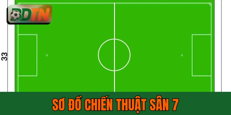 Sơ Đồ Chiến Thuật Sân 7: 5 Sơ Đồ Phổ Biến Và Cách Chọn