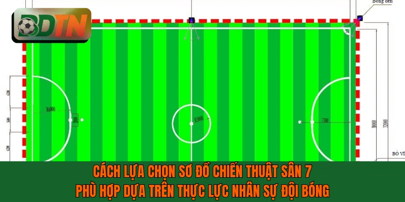 Cách lựa chọn sơ đồ chiến thuật sân 7 phù hợp dựa trên thực lực nhân sự đội bóng