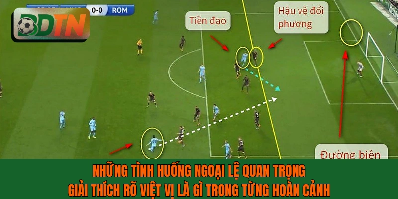 Tình huống ngoại lệ giải thích việt vị là gì trong bóng đá